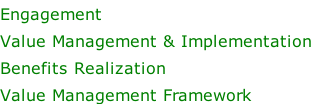 Engagement Value Management & Implementation Benefits Realization Value Management Framework